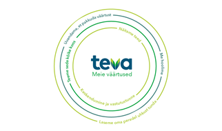 image Meie põhiväärtused - logo teva