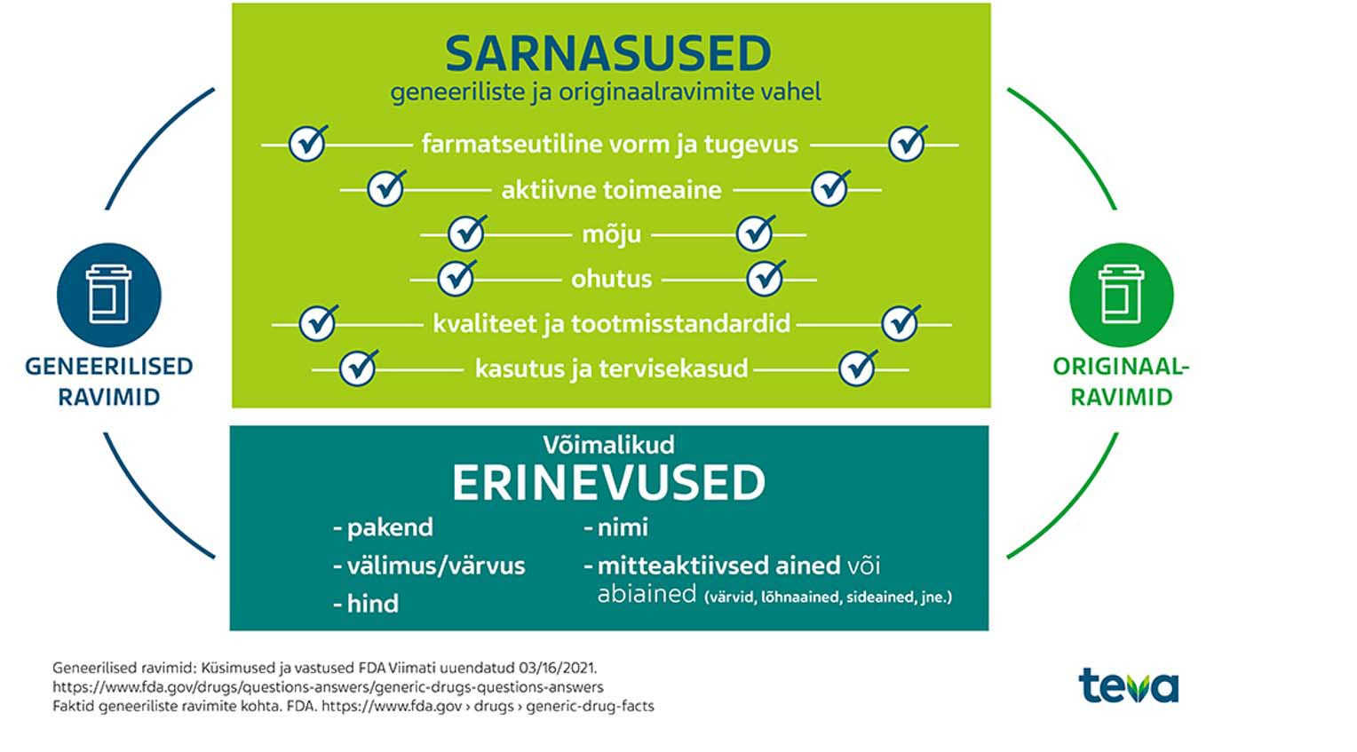 generics-two-ee-three.jpg